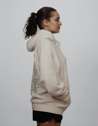 Evolution Hoodie - Unisex